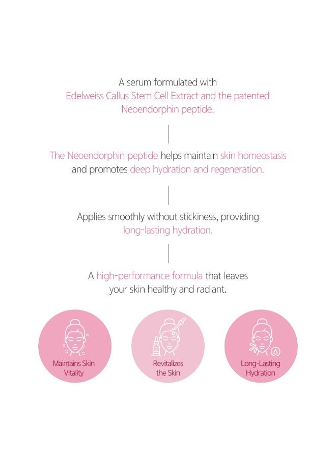 Laderma Uk SKIN SCIENCE PERFECT SERUM - Image 3